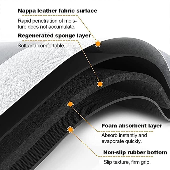 Water-Absorbent Round Mat GRY Anti-Skid, 3.5mm, 60x40cm